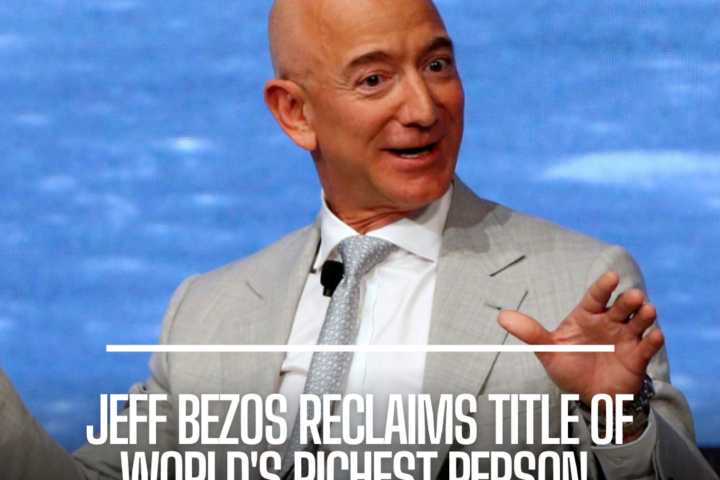 According to the Bloomberg Billionaires Index, Jeff Bezos has regained his position as the world's richest person, surpassing Elon Musk.