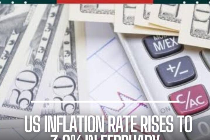 The inflation rate in the US gathered up in February as expenses for petrol and housing pushed higher.